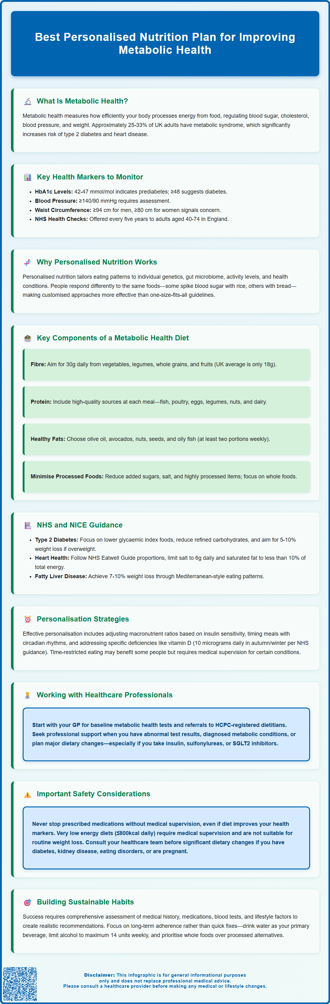 whats the best personalized nutrition plan for improving metabolic health