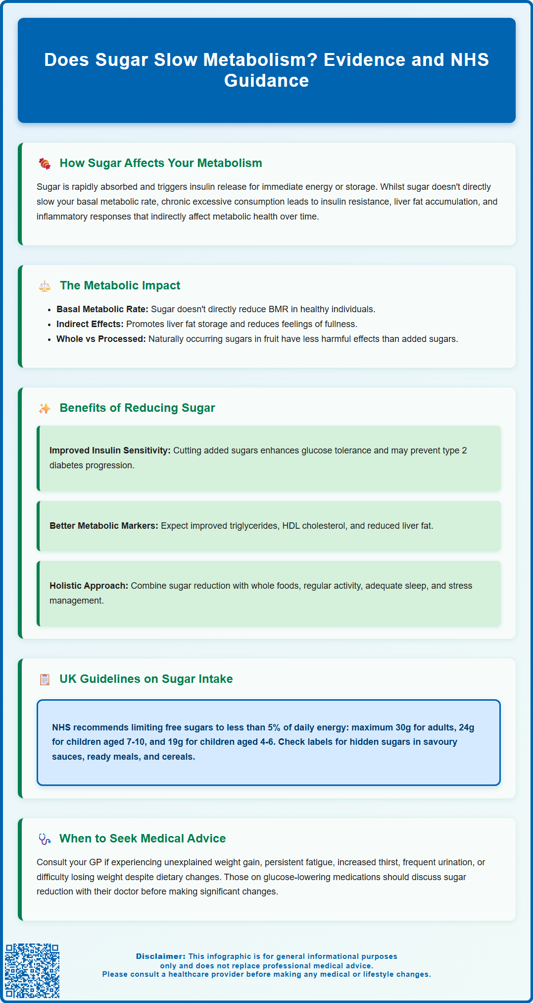 does sugar slow metabolism