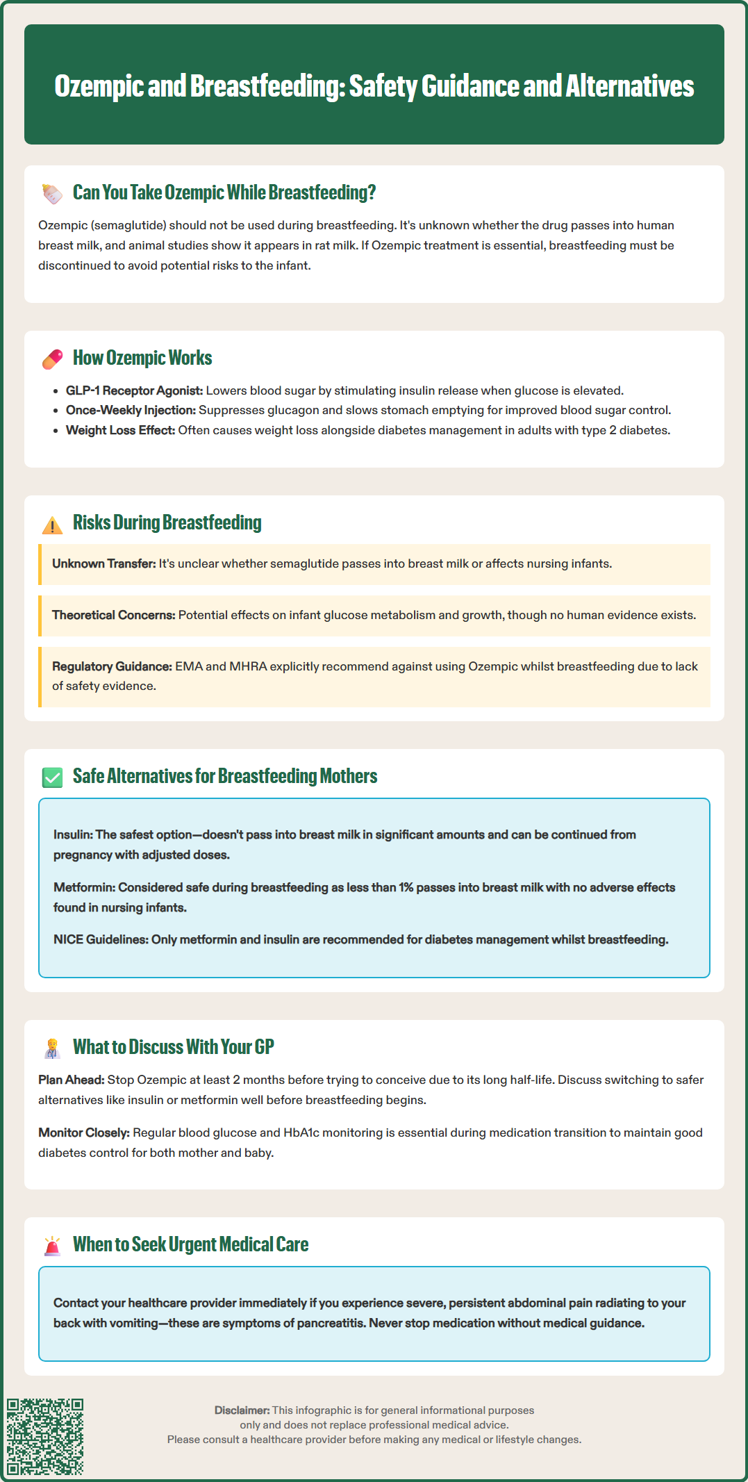 ozempic and breast feeding