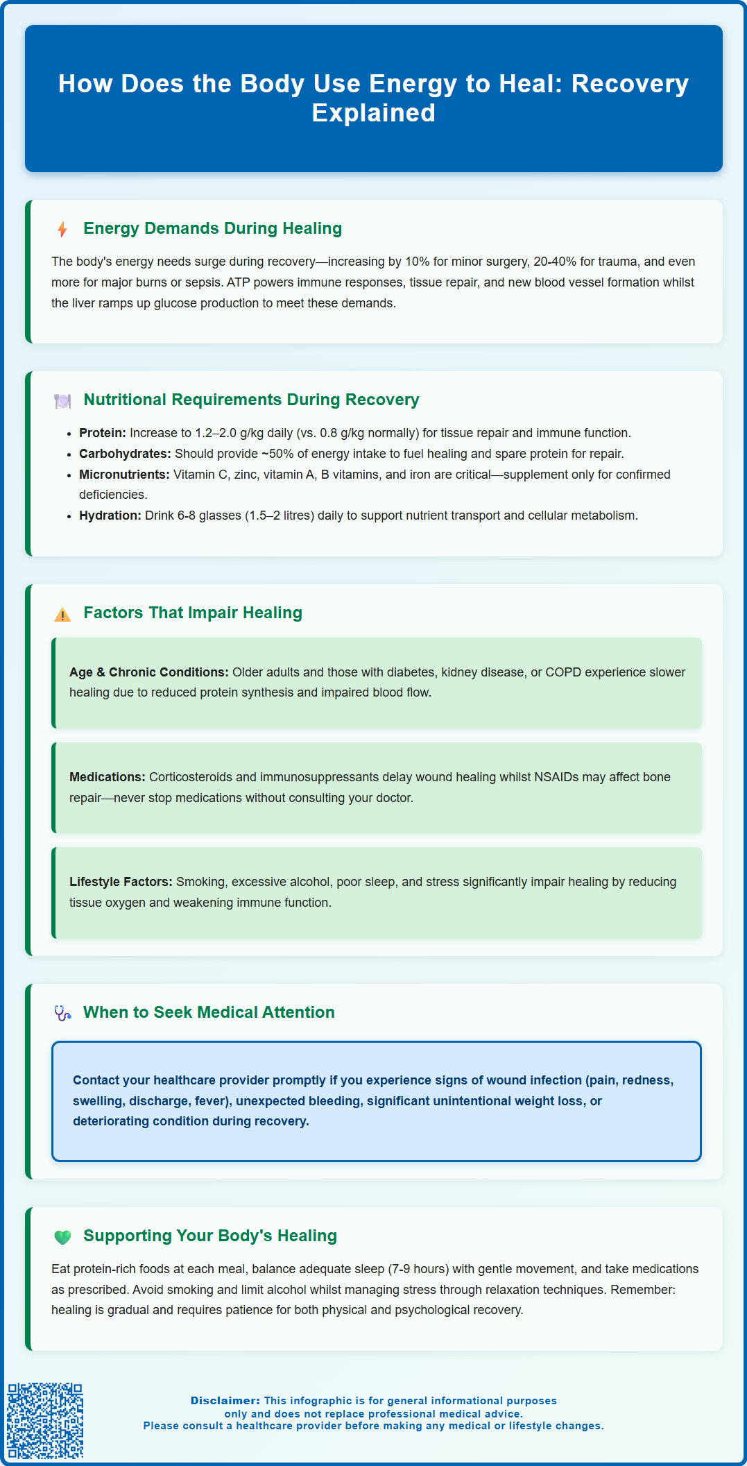 how does the body use energy to heal