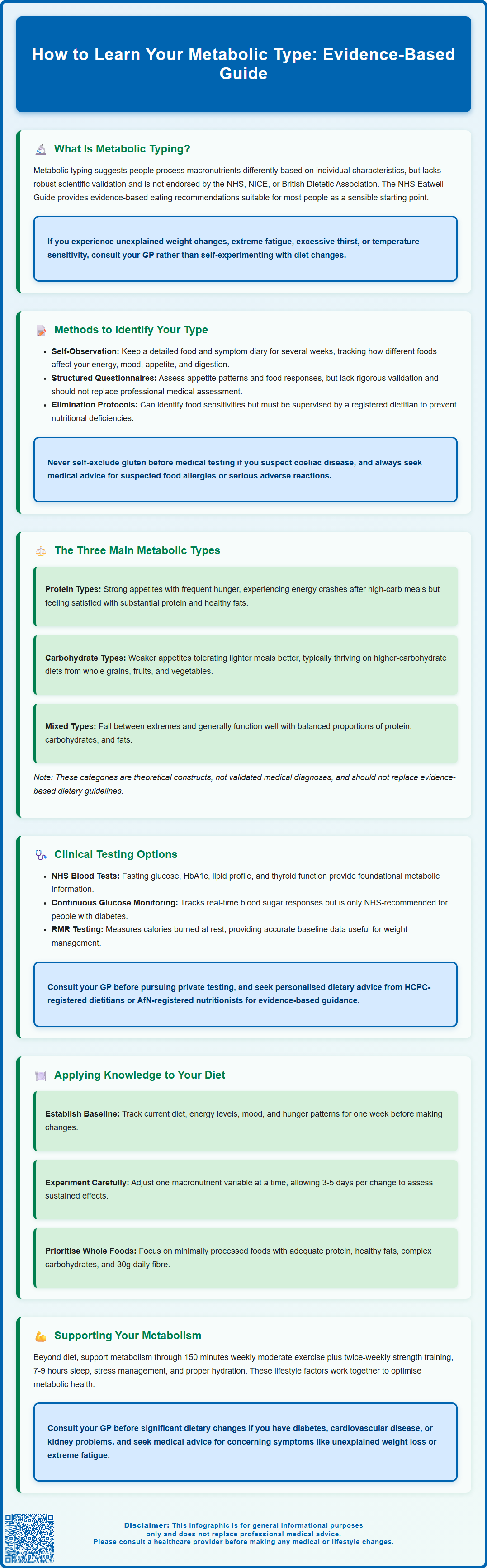 how to learn your metabolic type