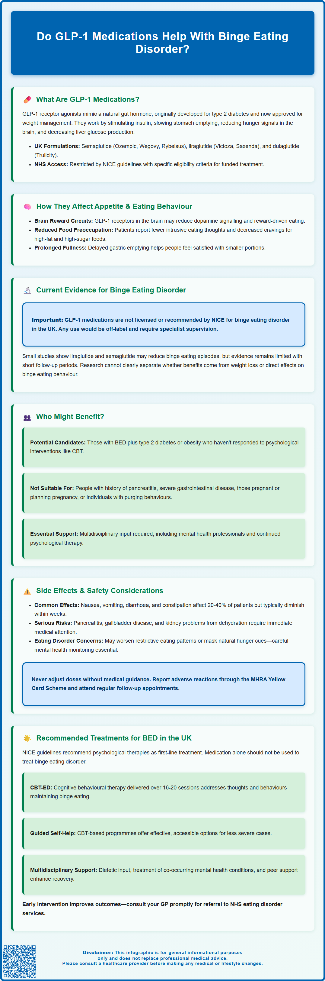 do glp 1 help with binge eating