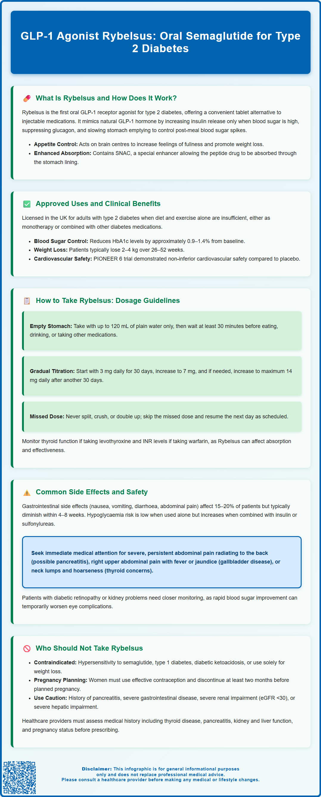 glp 1 agonist rybelsus