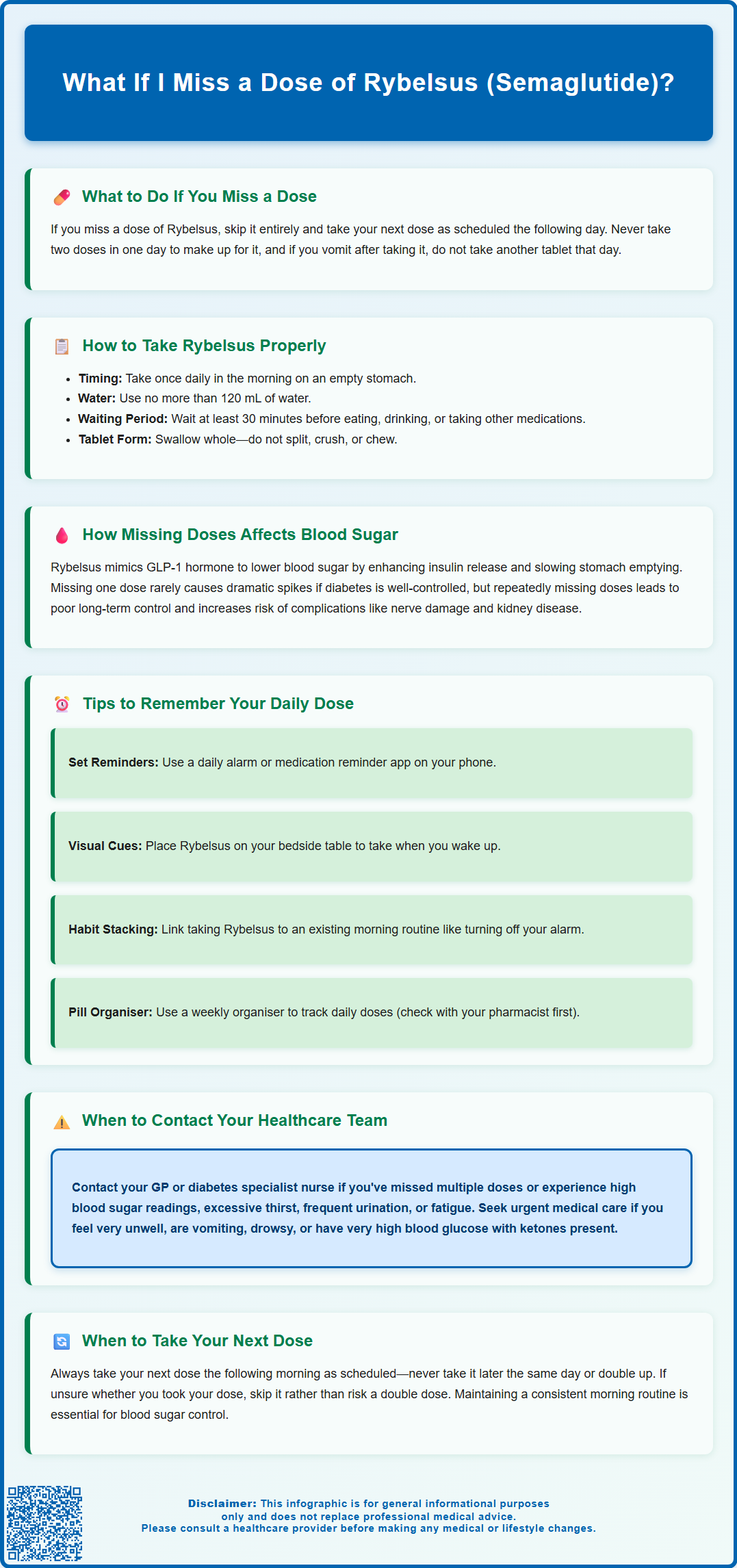 what if i miss a dose of rybelsus