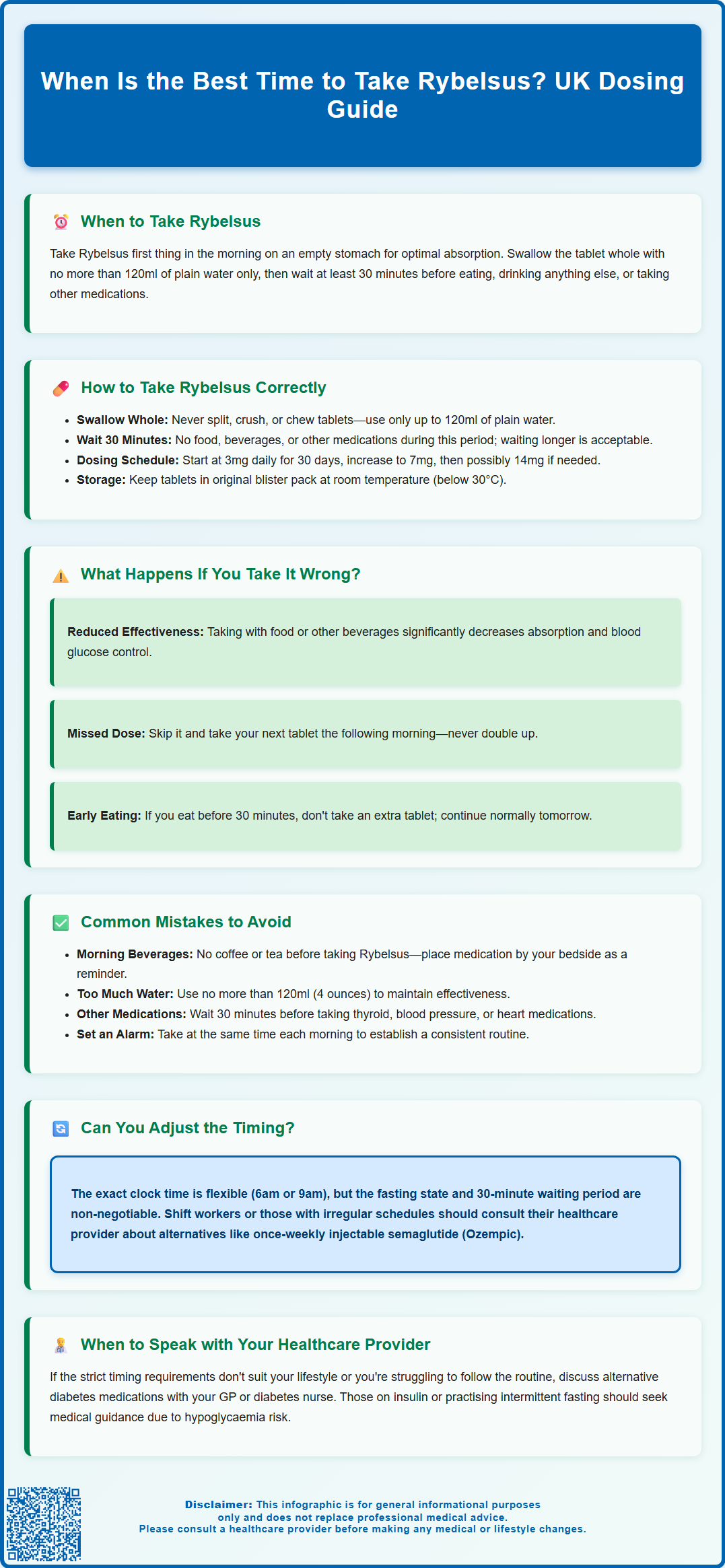 when is the best time to take rybelsus