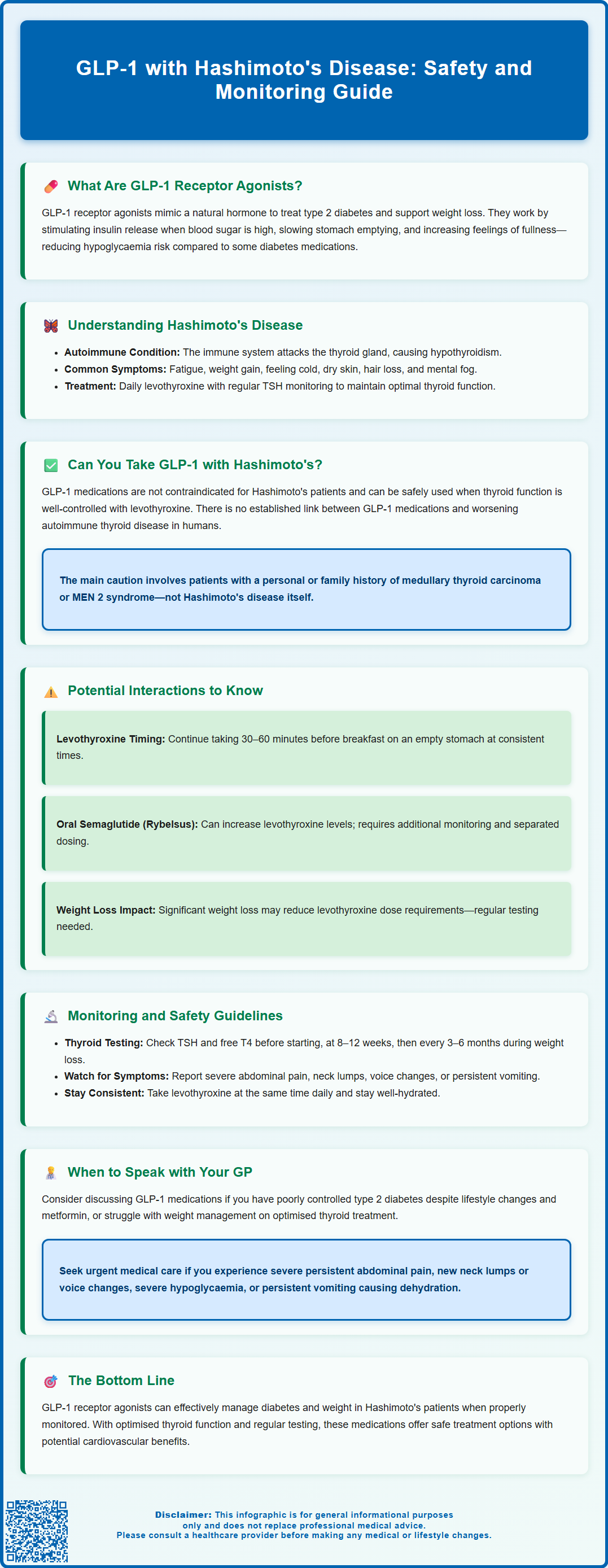 glp 1 with hashimotos disease