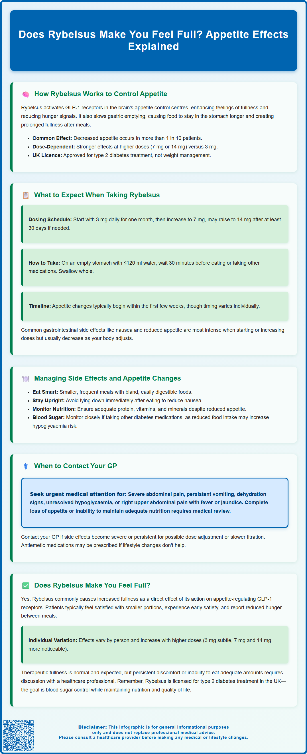 does rybelsus make you feel full