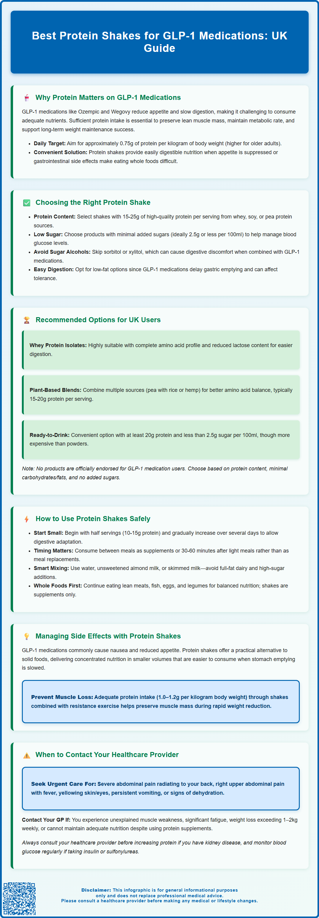 best protein shakes for glp 1