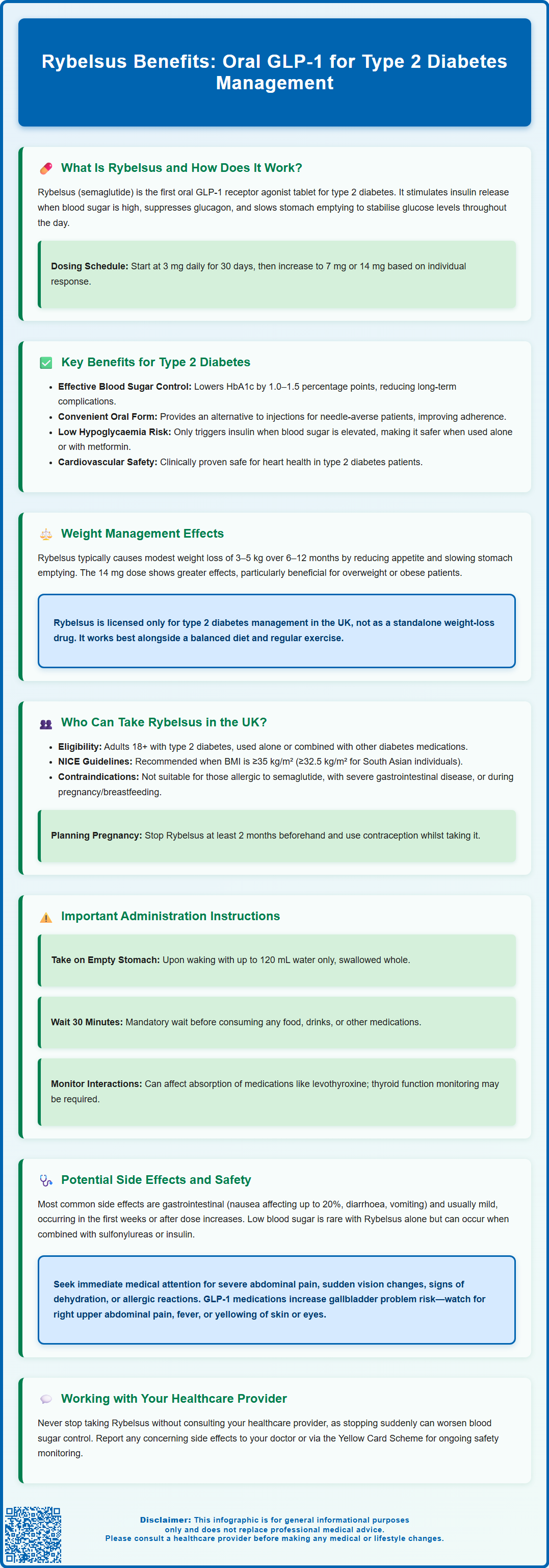 beneficios de tomar rybelsus
