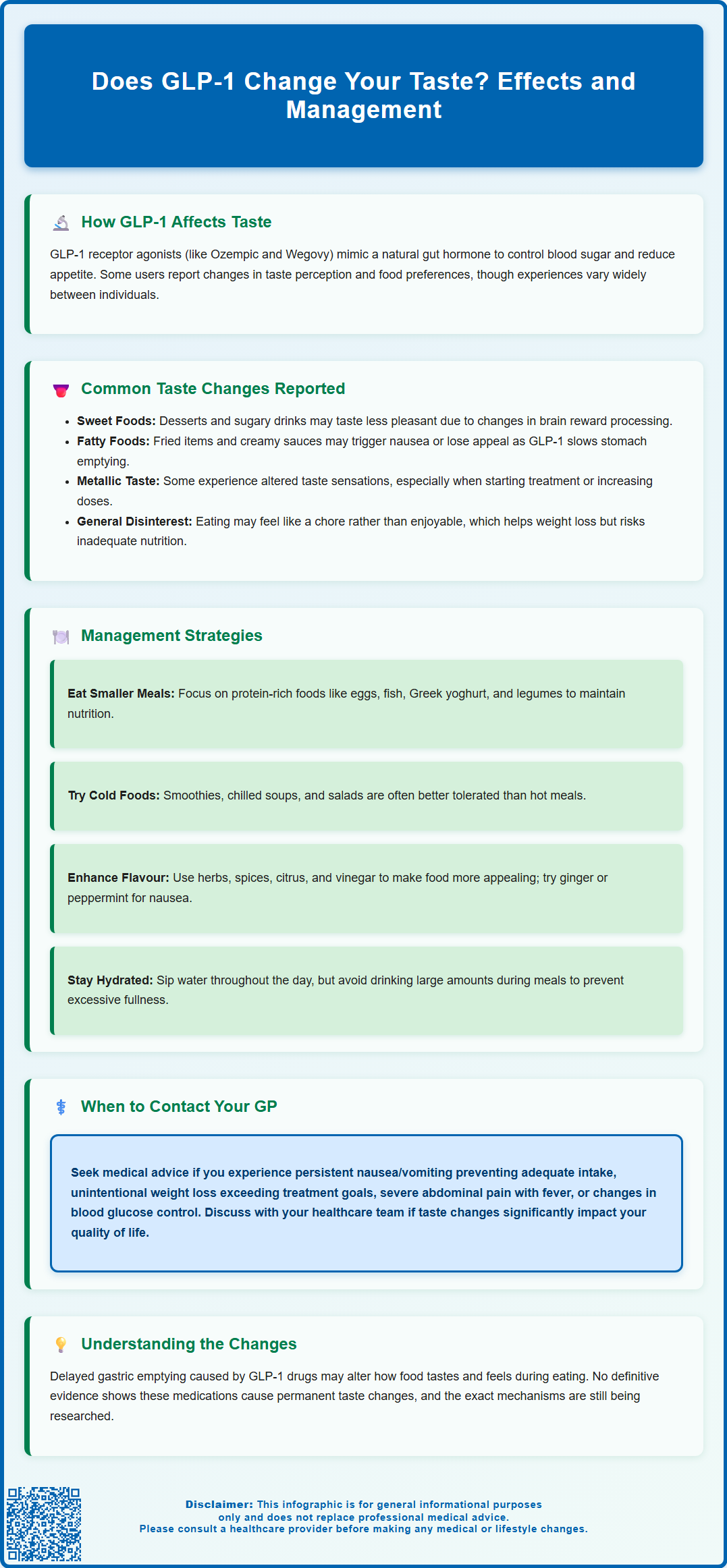 does glp 1 change your taste