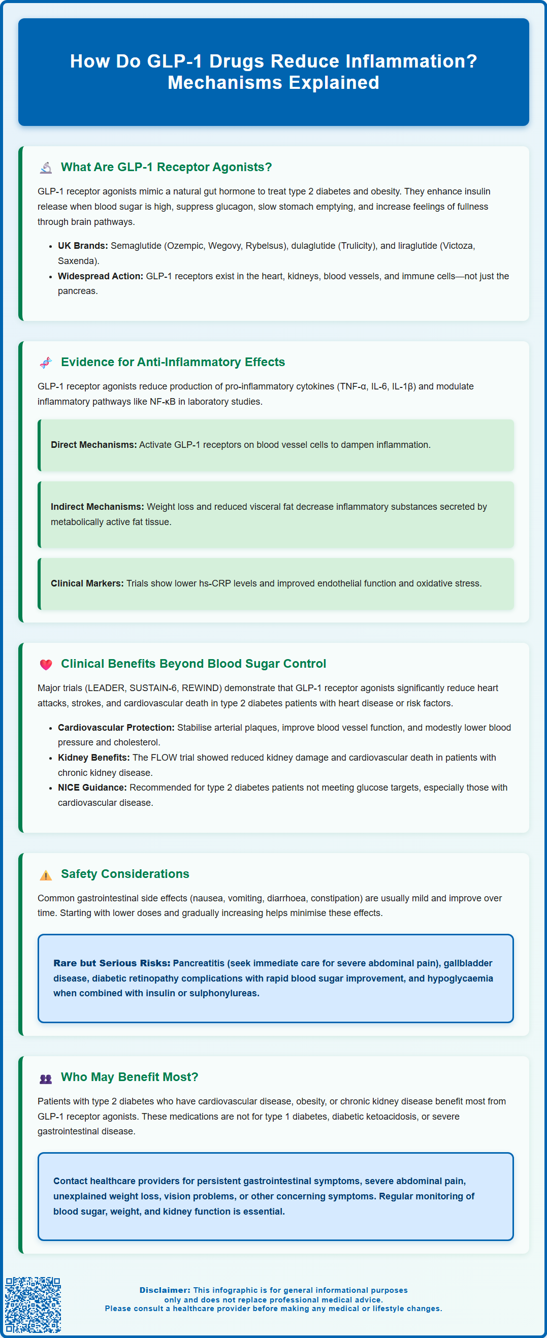 how do glp 1 reduce inflammation