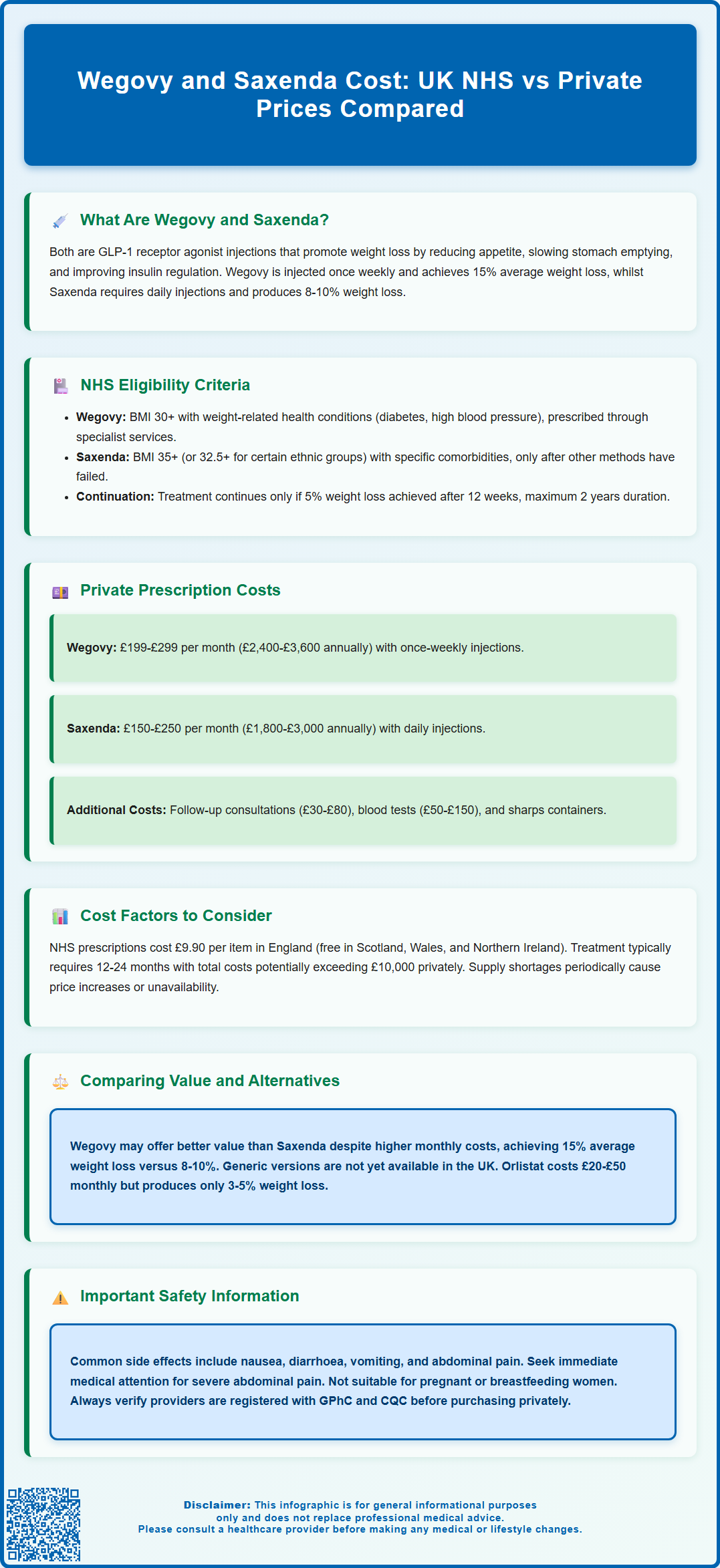 wegovy and saxenda cost