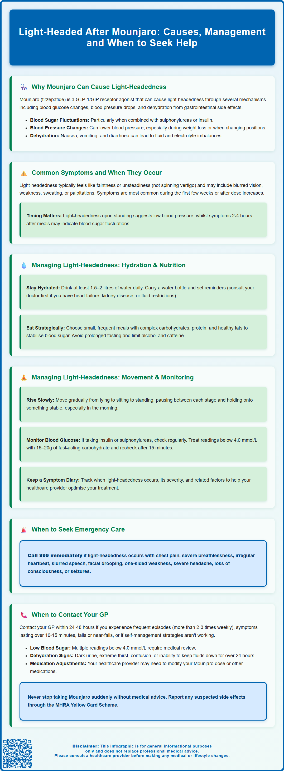 light headed after mounjaro