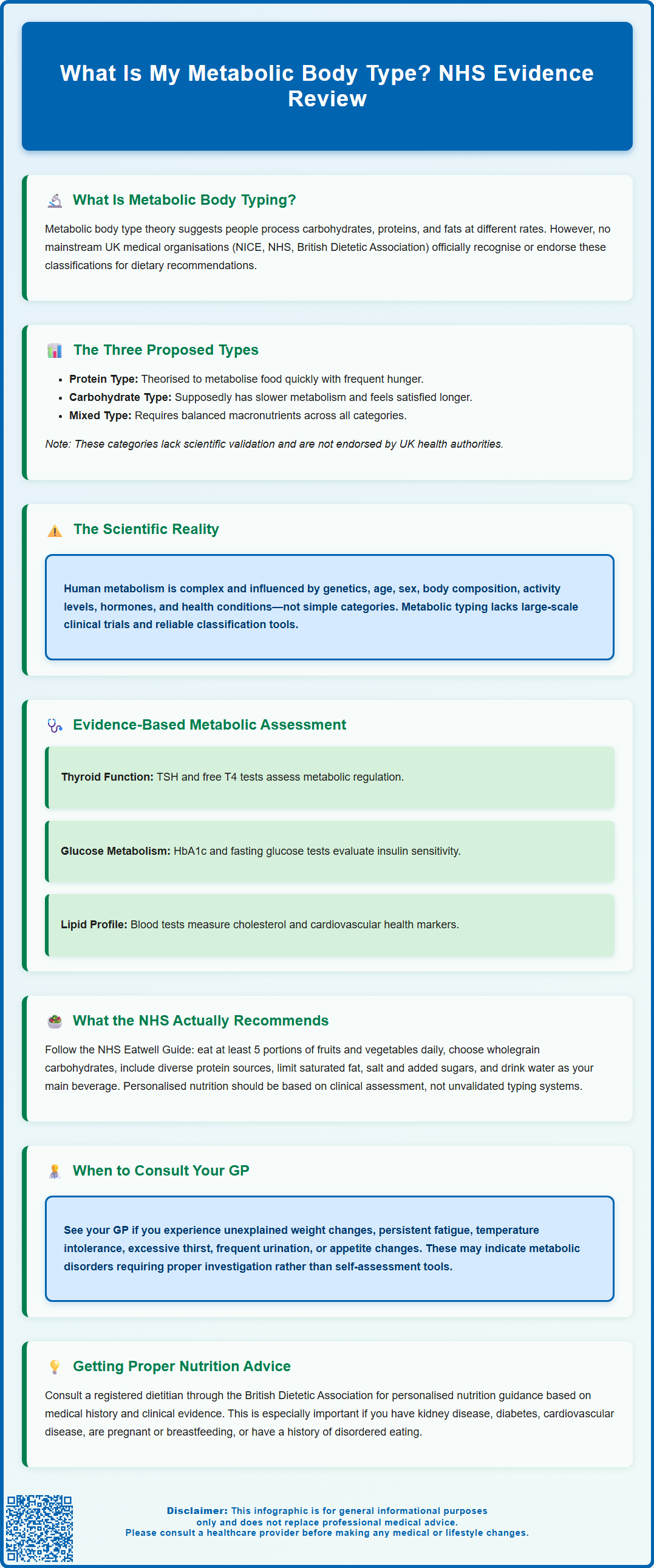 what is my metabolic body type