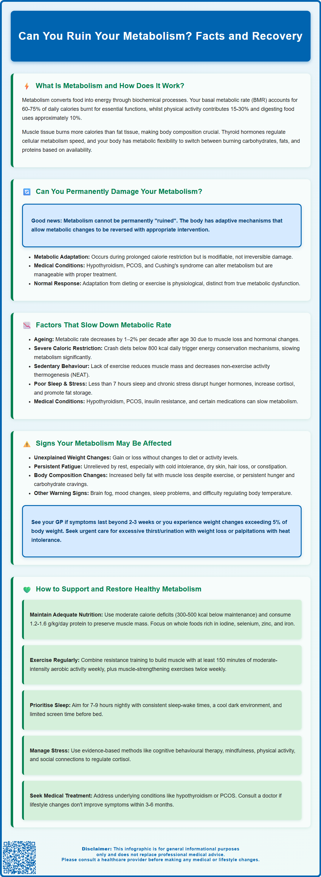 can you ruin your metabolism