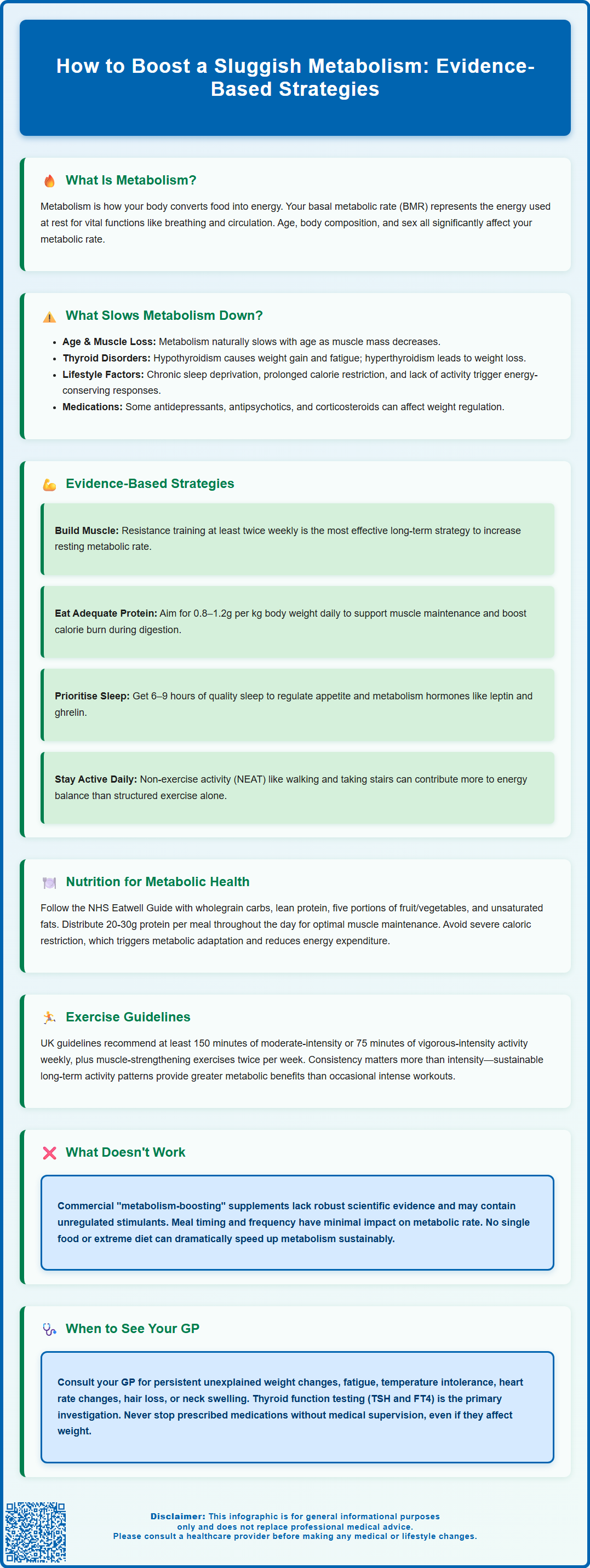 how to boost a sluggish metabolism
