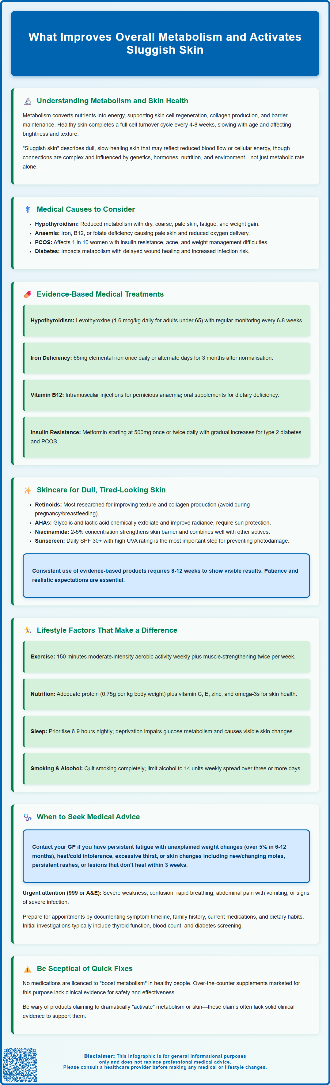 what improves overall metabolism and activates sluggish skin