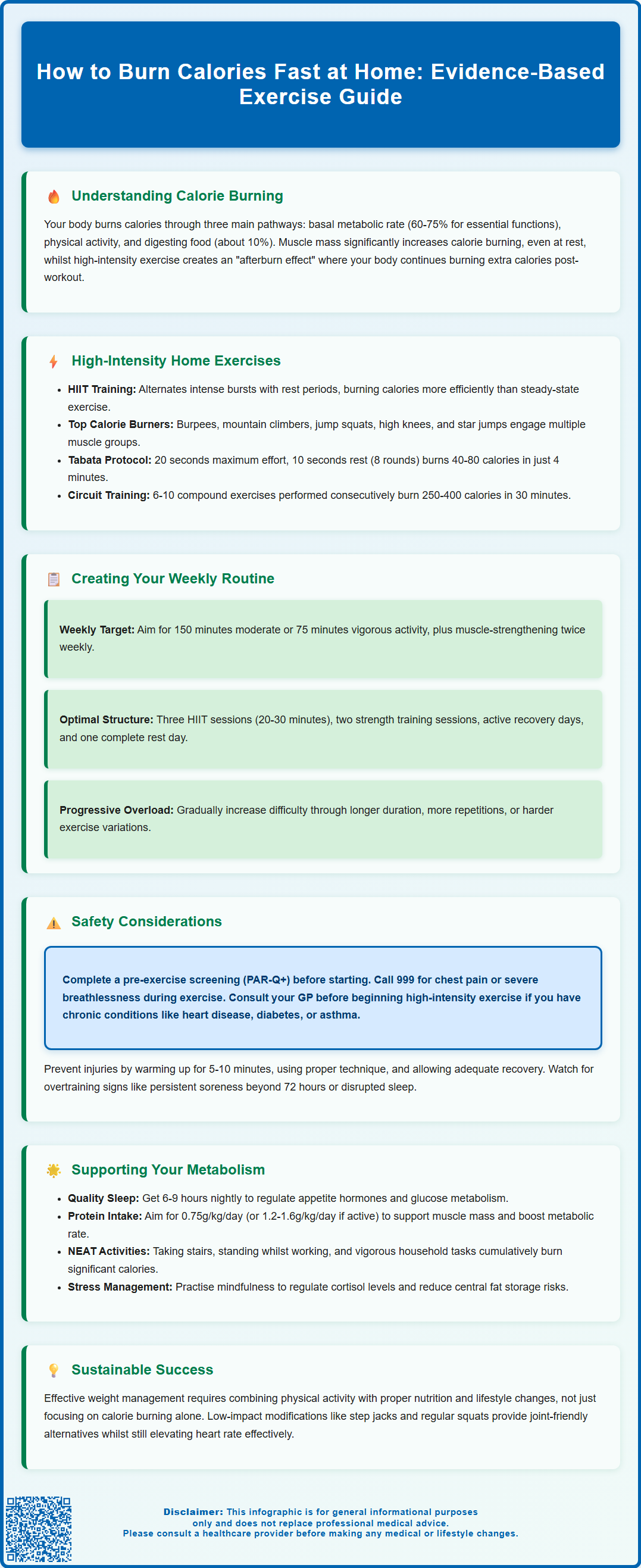how to burn calories fast at home