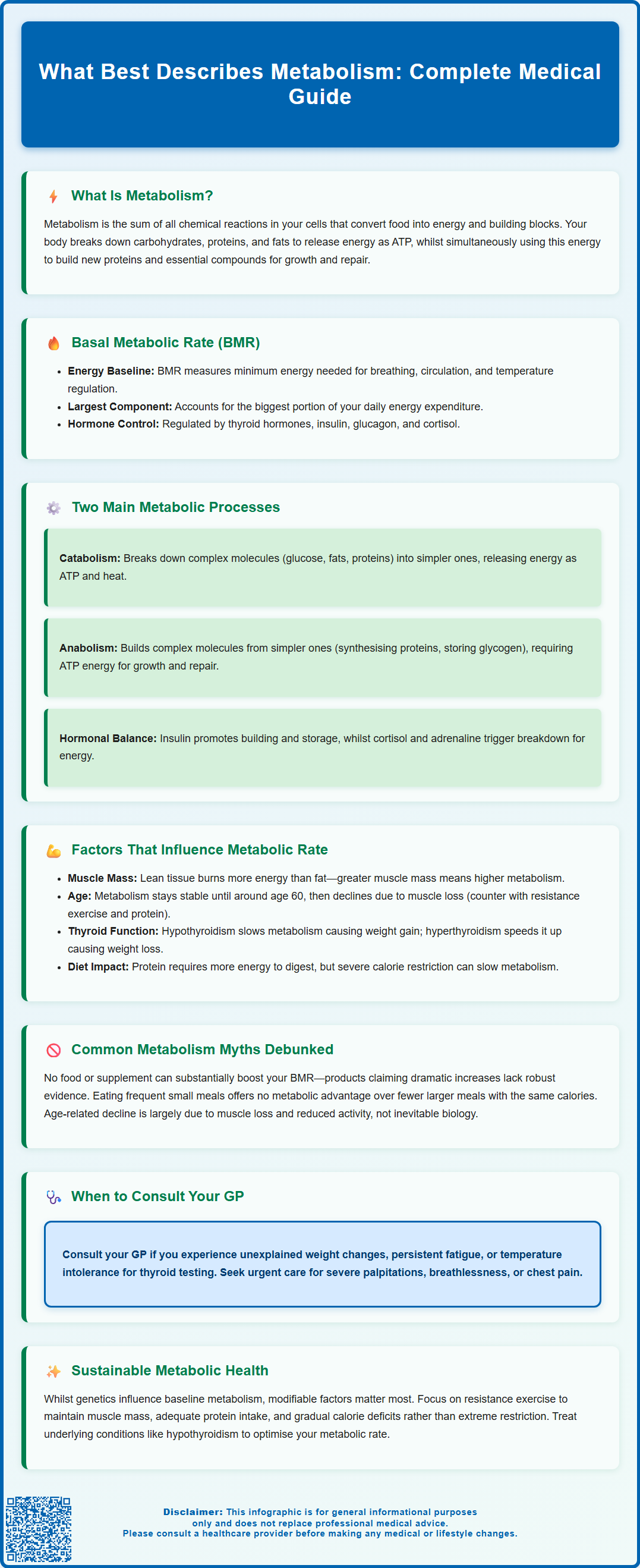 what best describes the process called metabolism