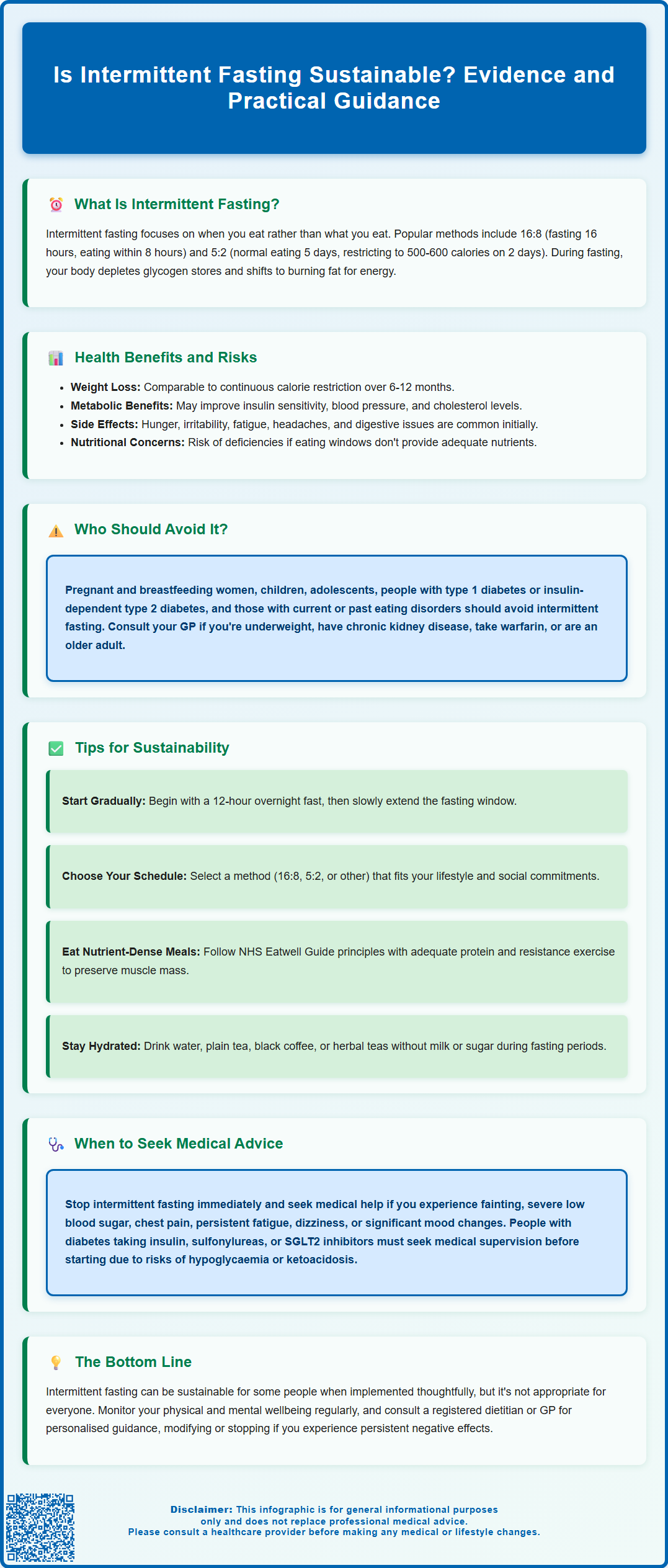 is intermittent fasting sustainable