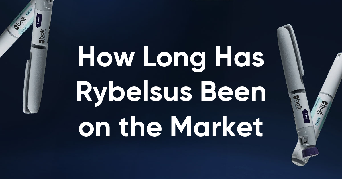 how long has rybelsus been on the market