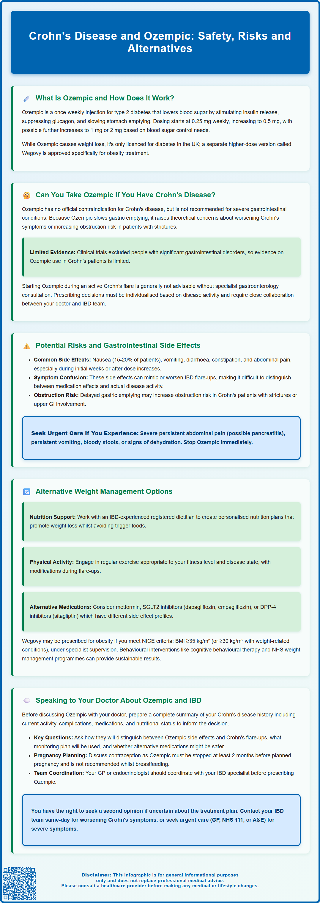 crohns disease and ozempic