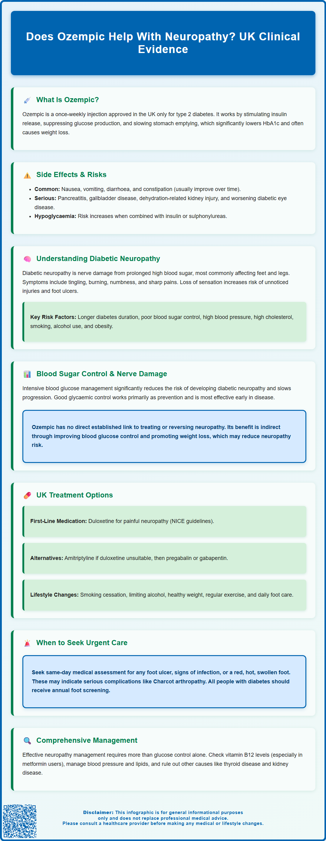 does ozempic help with neuropathy