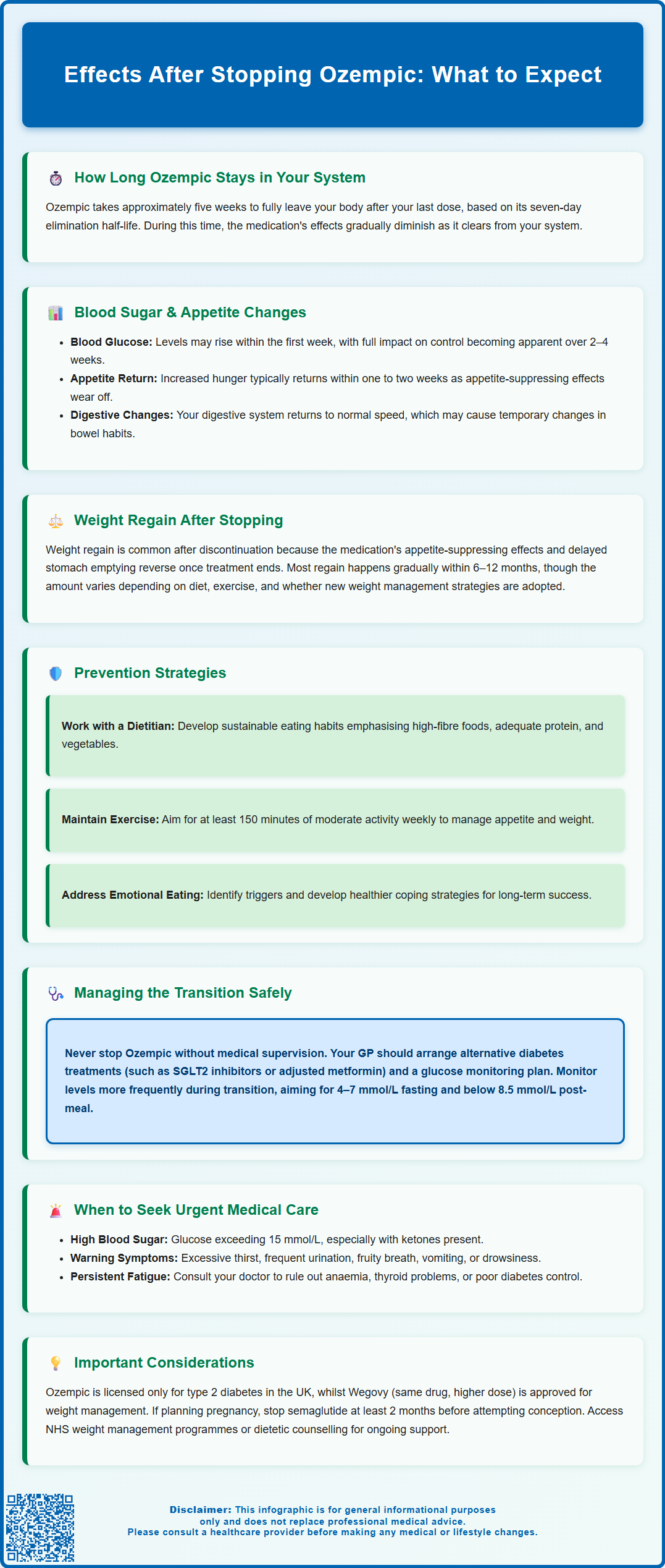 effects after stopping ozempic
