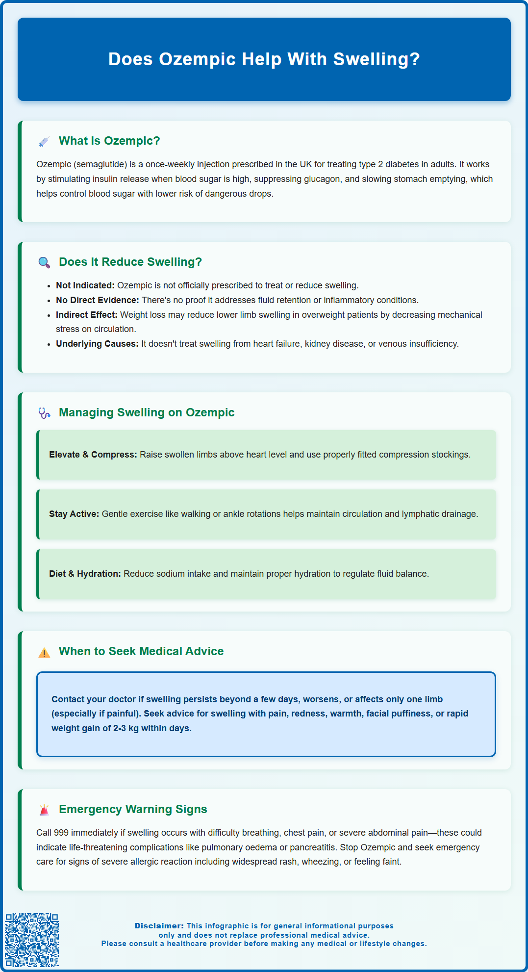 does ozempic help with swelling