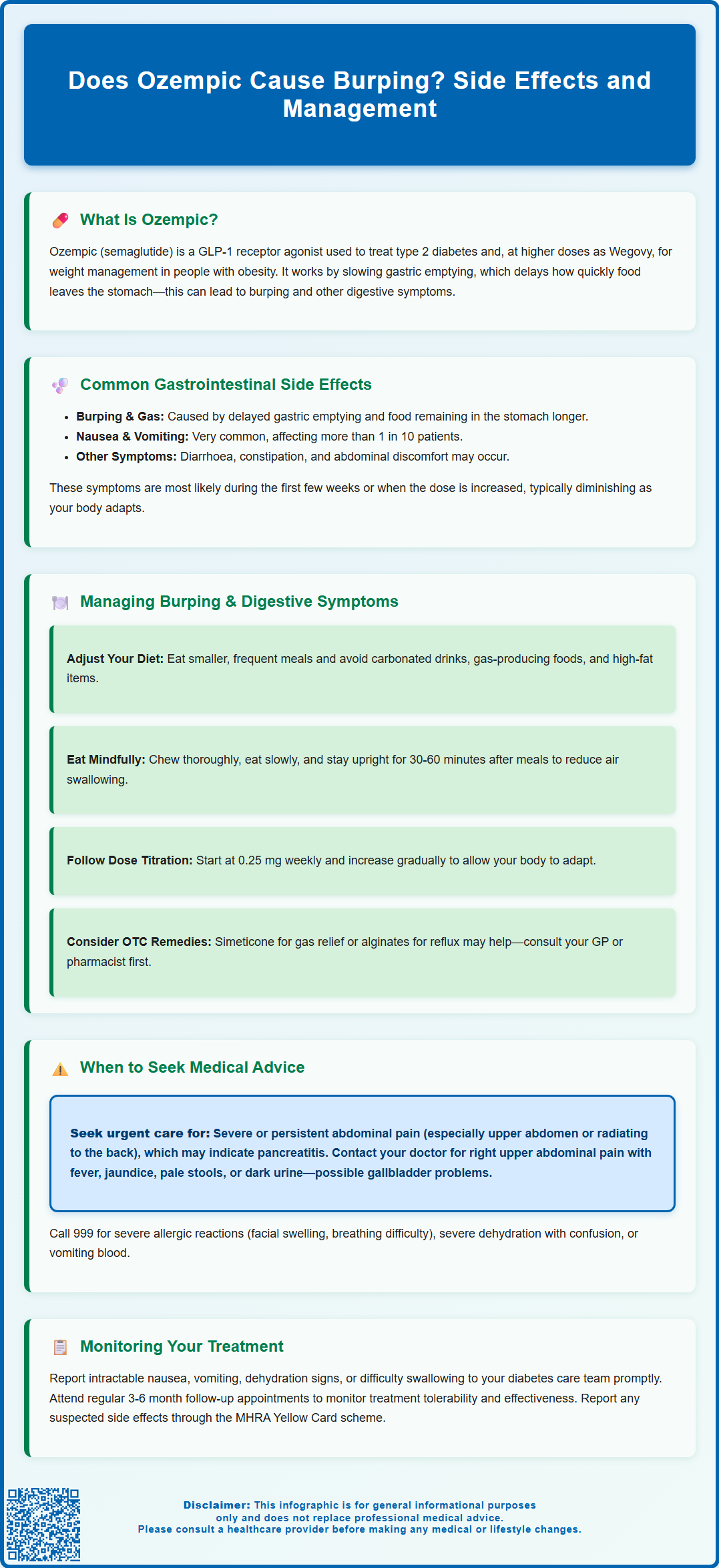does ozempic cause burping