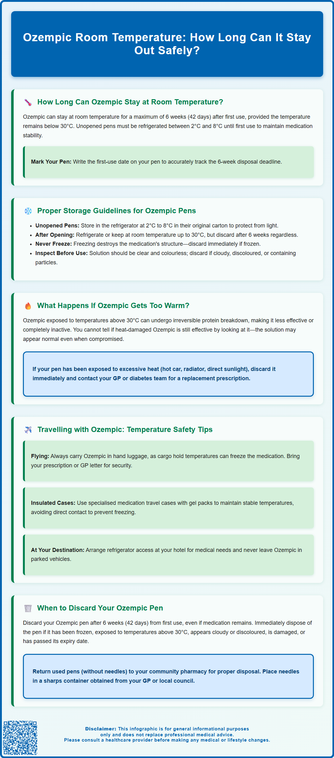 ozempic room temperature how long