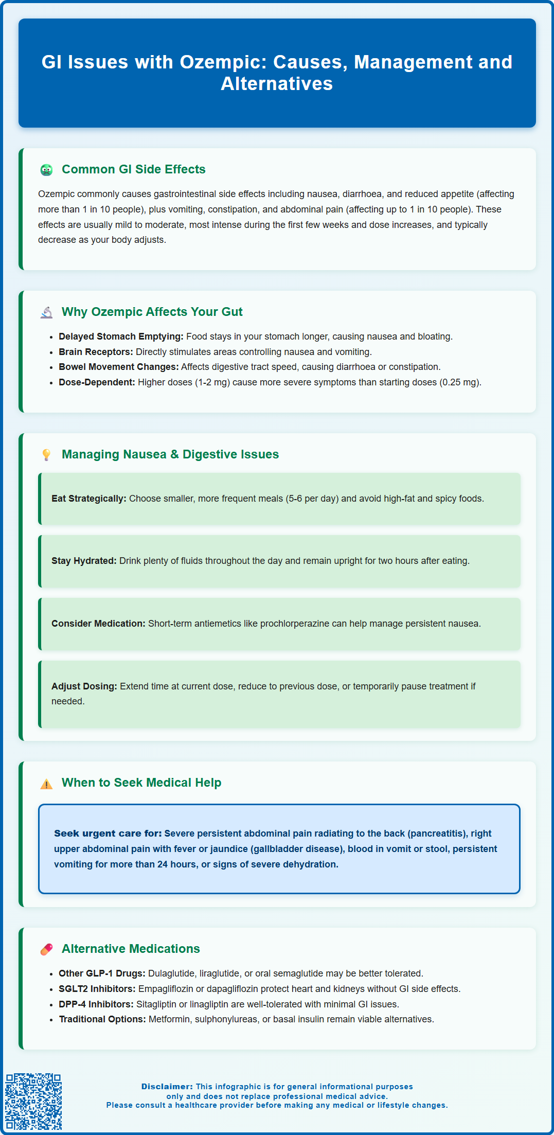gi issues with ozempic