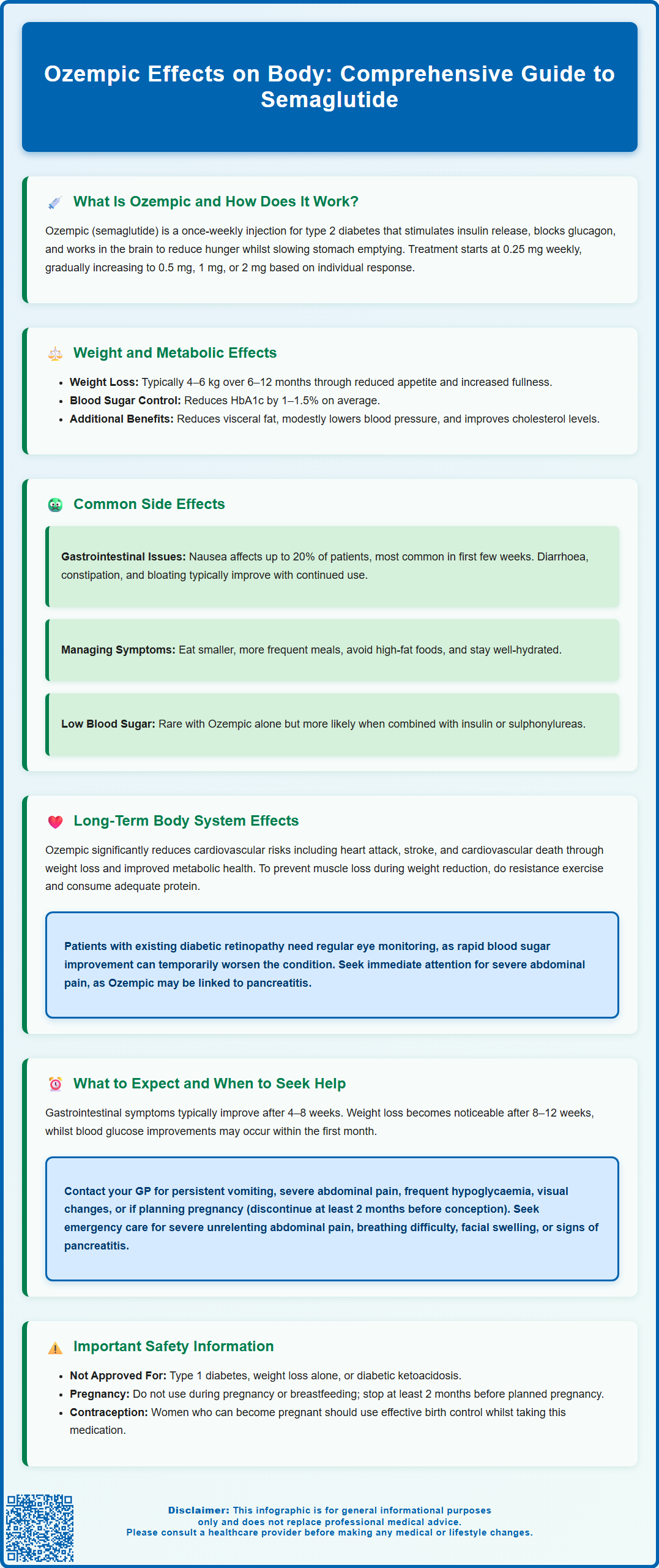 ozempic effects on body