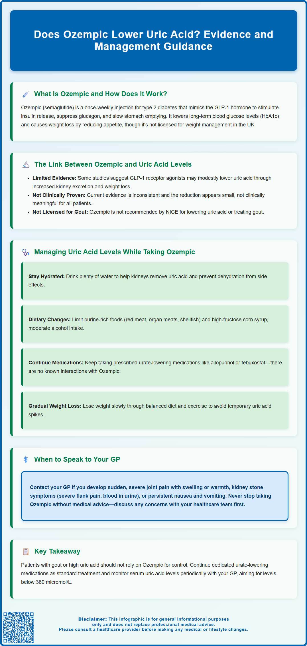 does ozempic lower uric acid