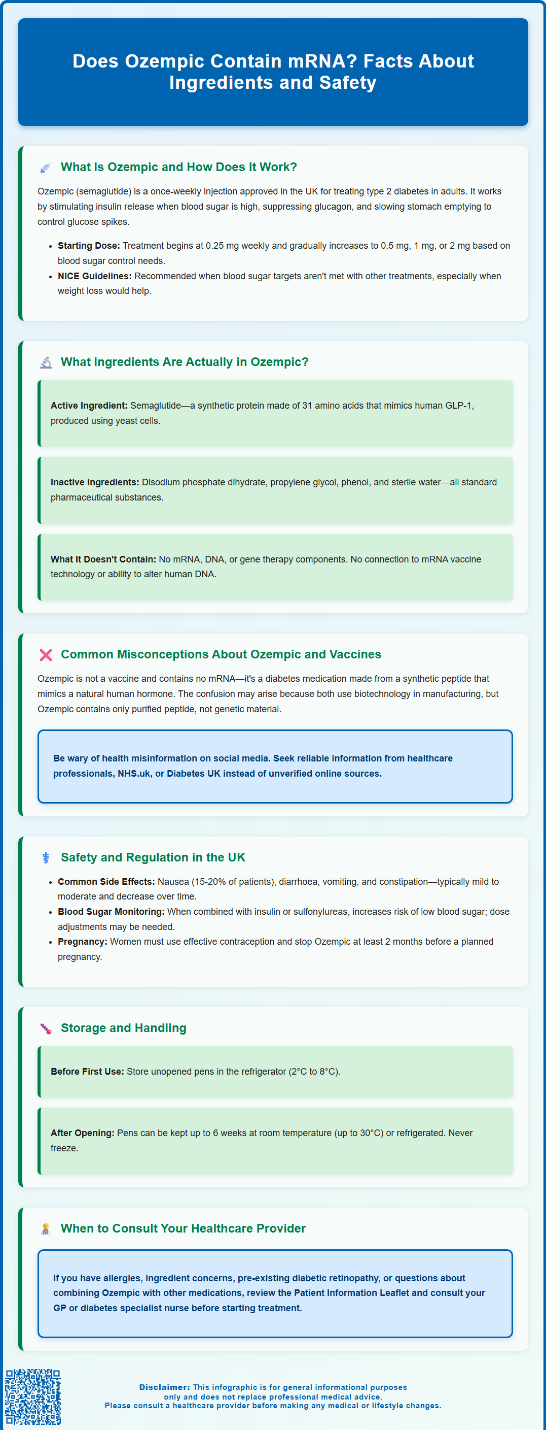 does ozempic have mrna in it