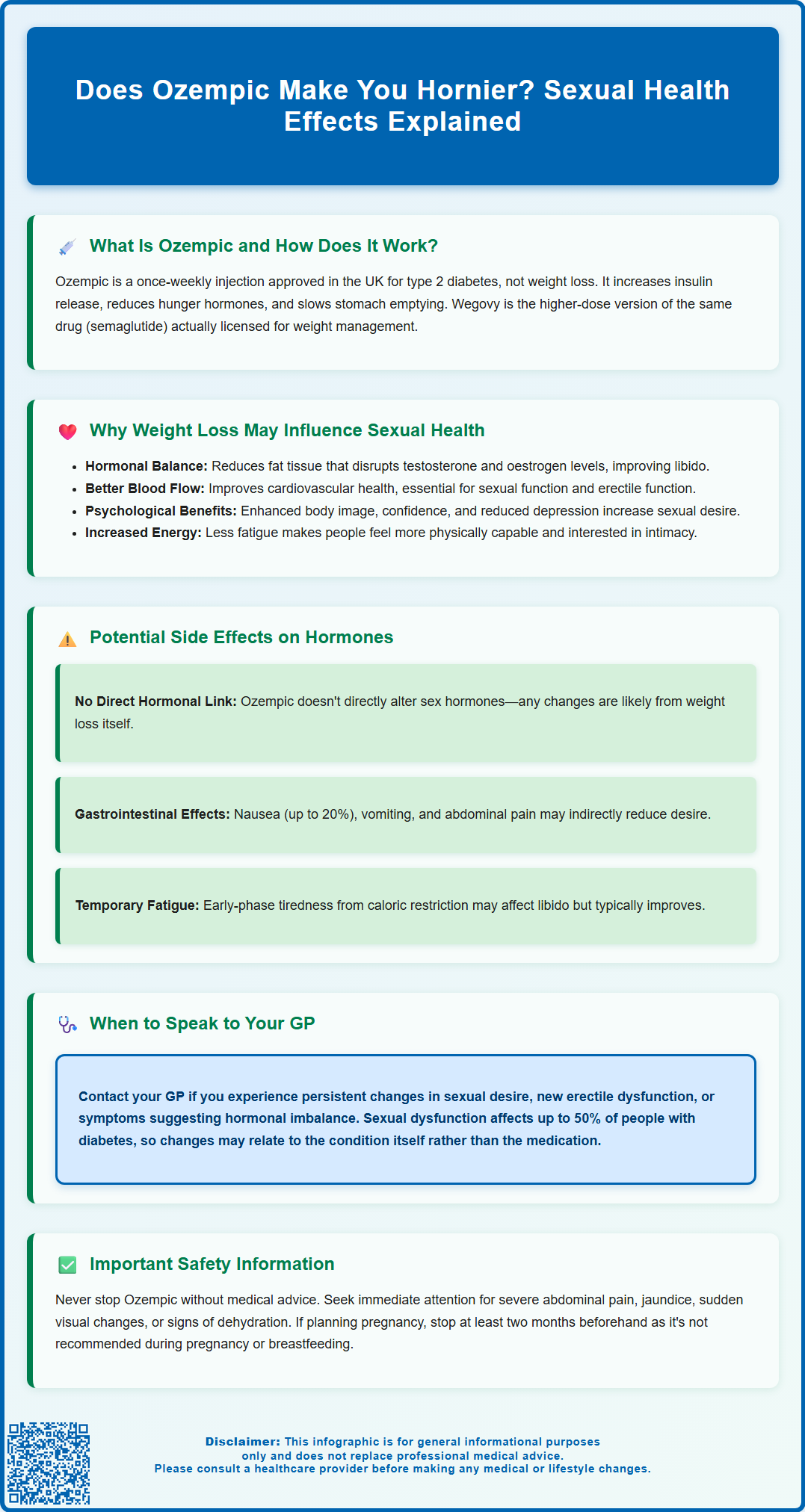 does ozempic make you hornier