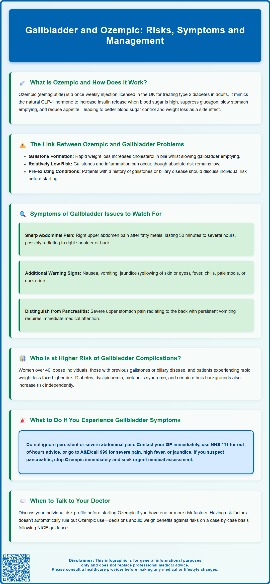 gall bladder and ozempic