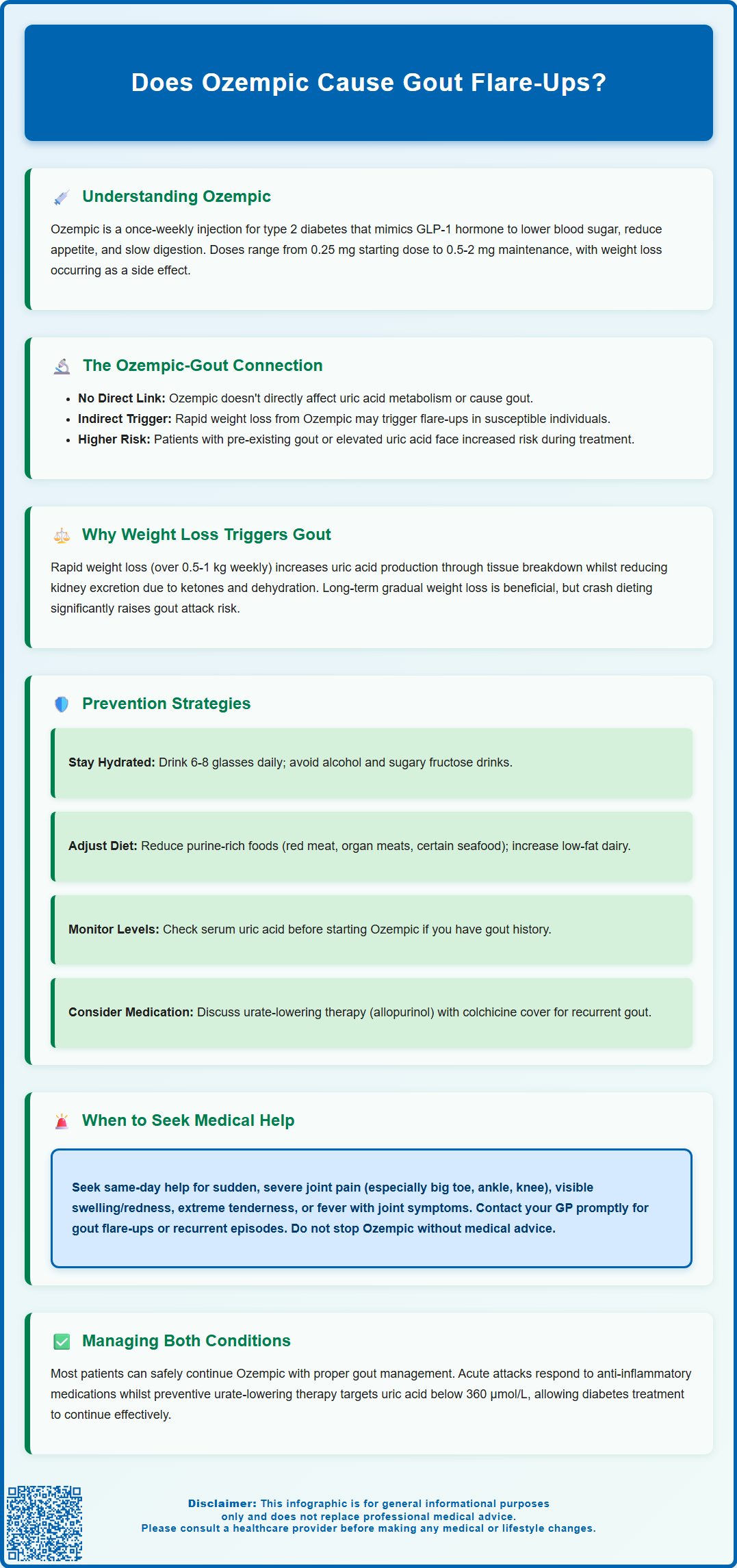 does ozempic cause gout flare ups