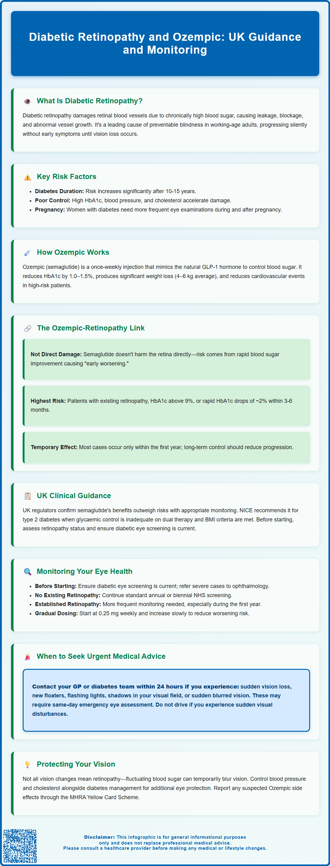 diabetic retinopathy and ozempic