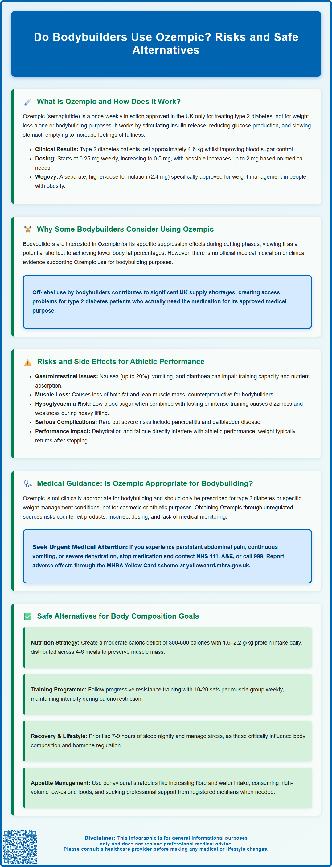do bodybuilders use ozempic