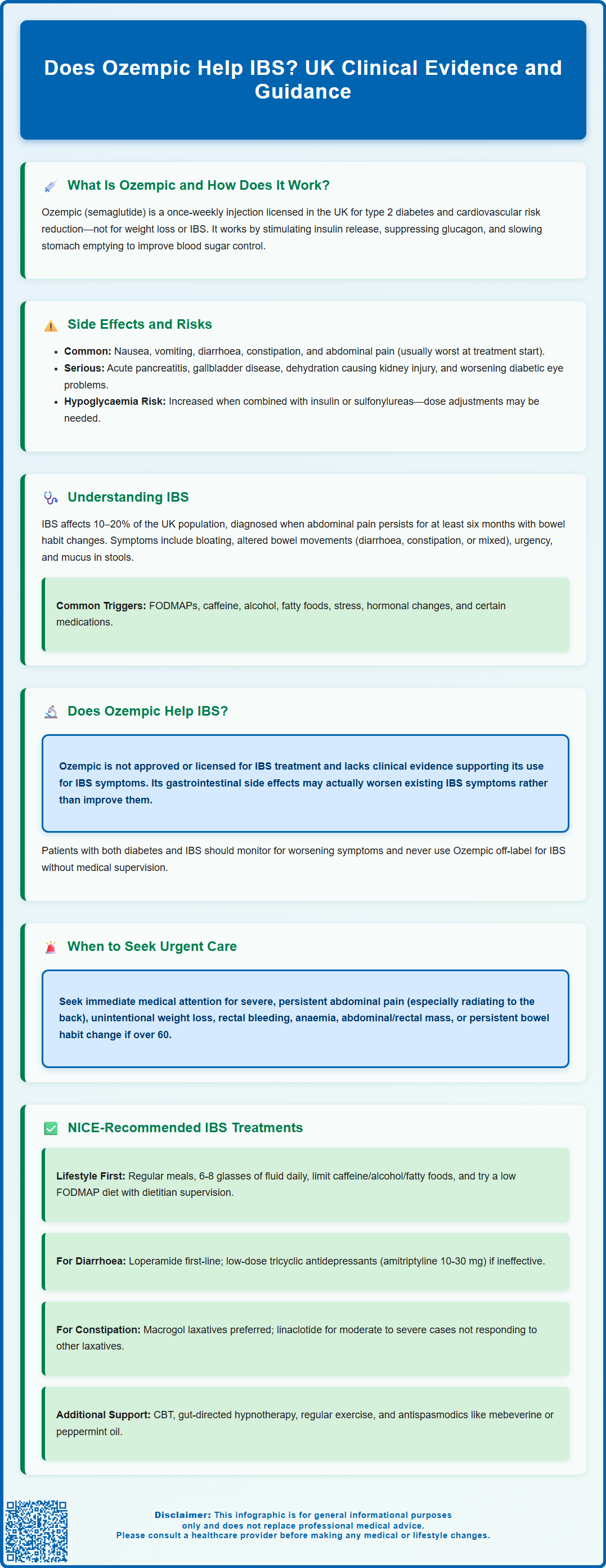 does ozempic help ibs