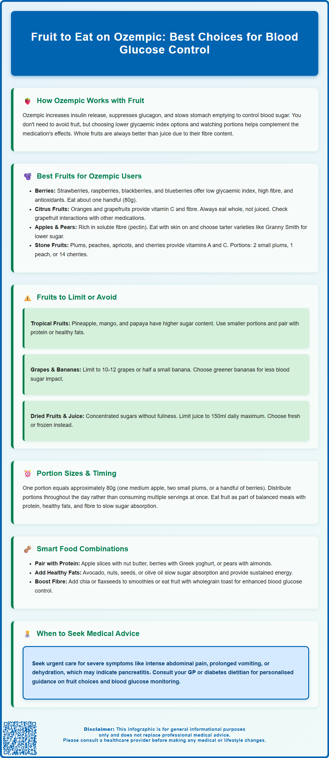 fruit to eat on ozempic