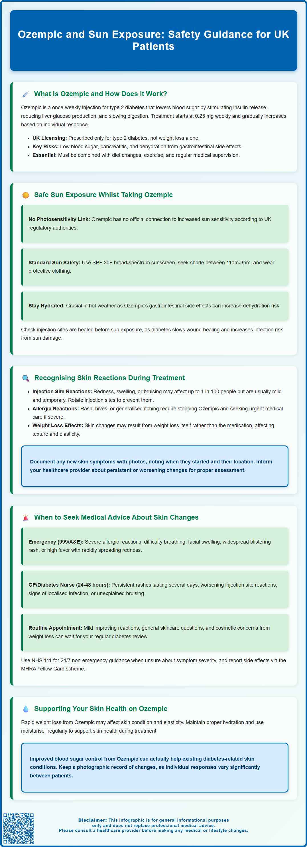 ozempic and sun exposure