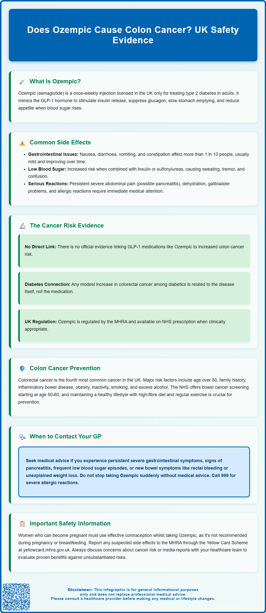 does ozempic cause colon cancer