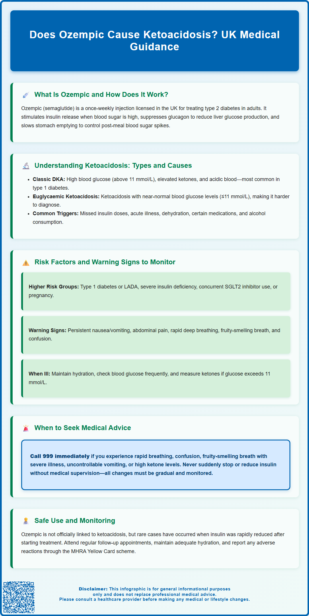 does ozempic cause ketoacidosis