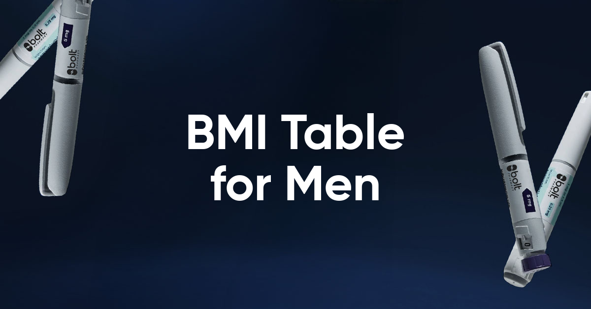 bmi table for men