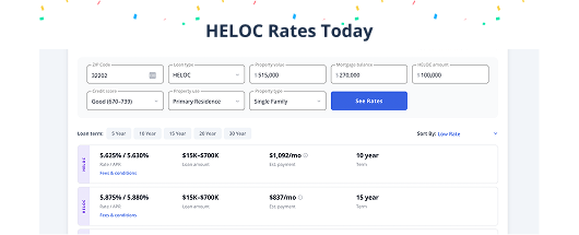 heloc rates image