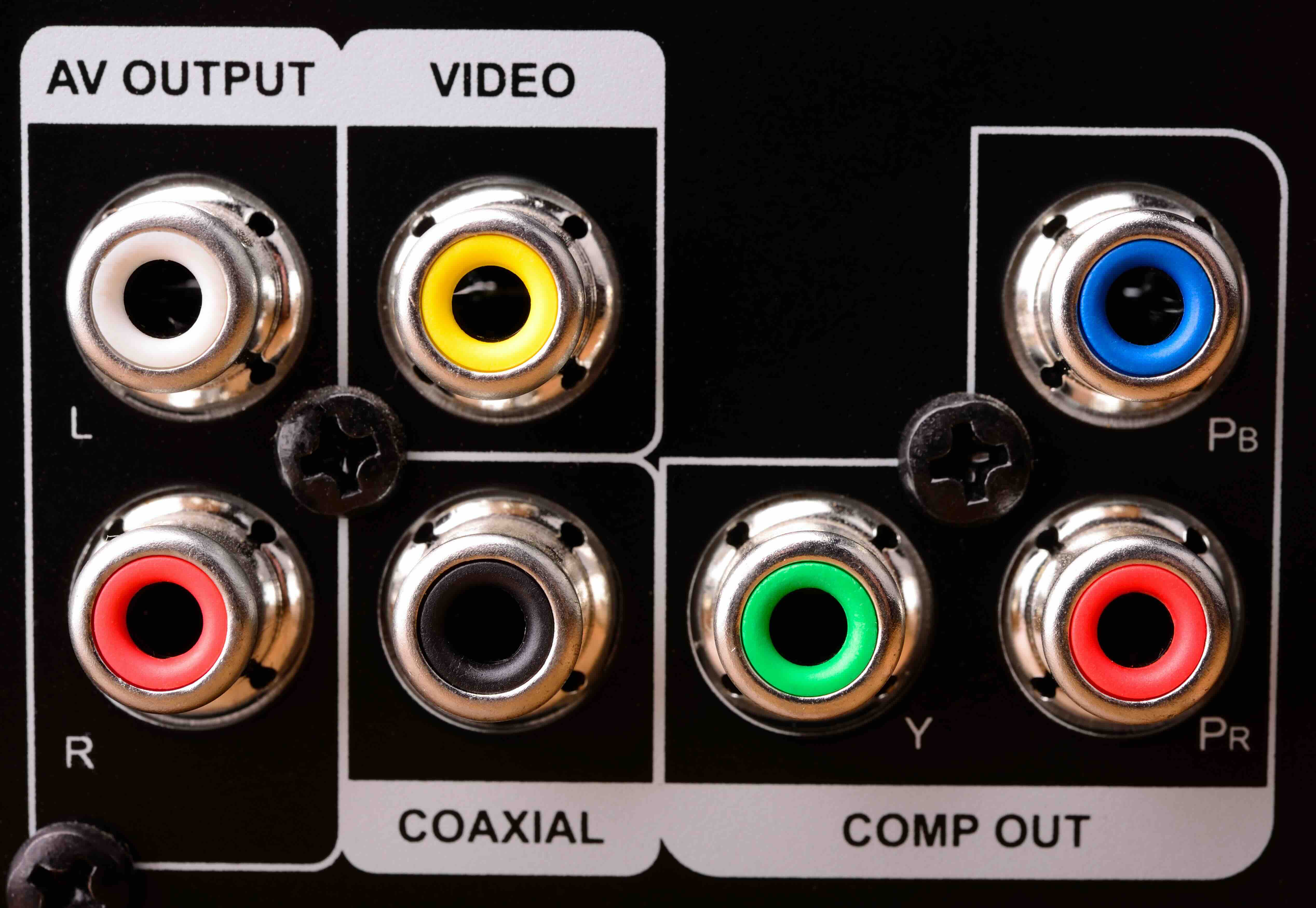 HDMI to RCA Converter: Bridge Old and New Displays