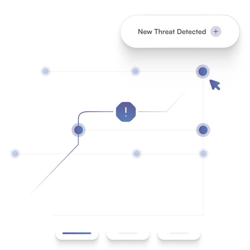 A minimalist cybersecurity dashboard interface showing interconnected network nodes represented by blue dots and connecting lines on a light background. At the top is a notification banner reading "New Threat Detected" with a plus icon. A cursor pointer is visible in the upper right, and there's a purple node with an exclamation mark indicating an alert or threat detection point. At the bottom are three navigation or filter buttons in different shades.