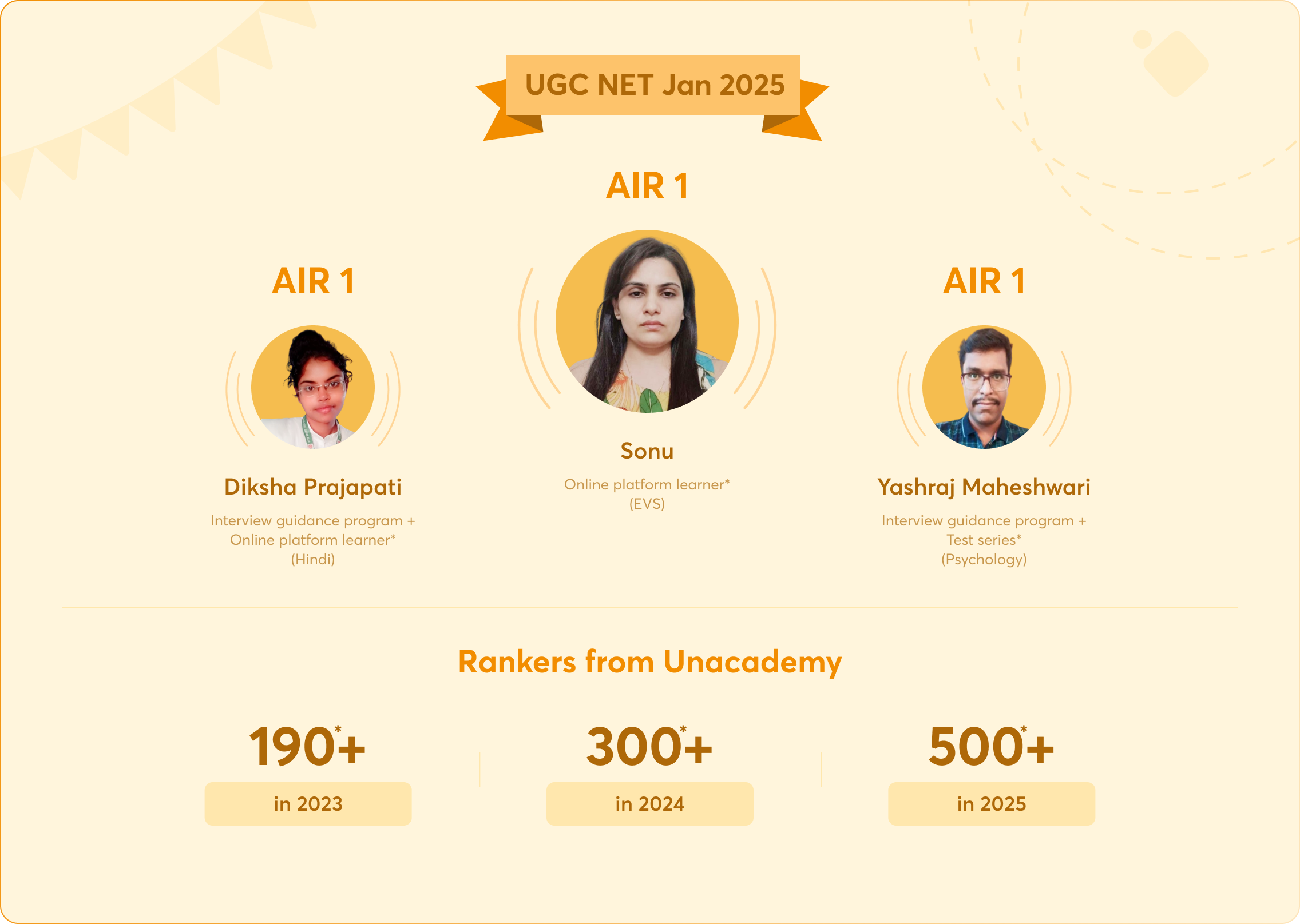 Top ranker from Unacademy IIT JEE 2024